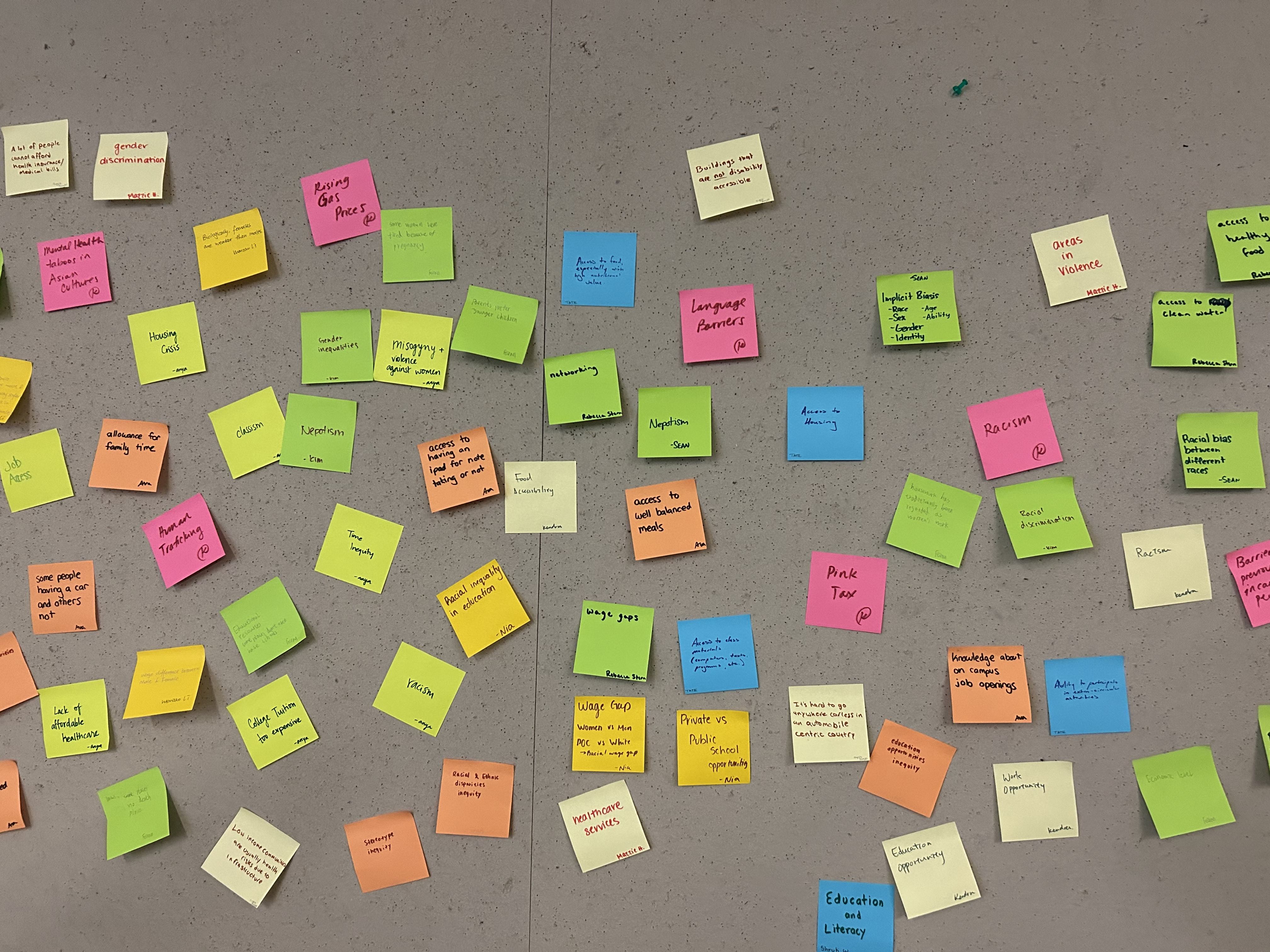 User research artifacts including empathy maps and persona profiles